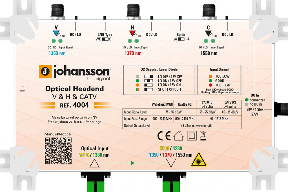 [ECO-4004] Optical Headend Transmitter 5 wavelengths