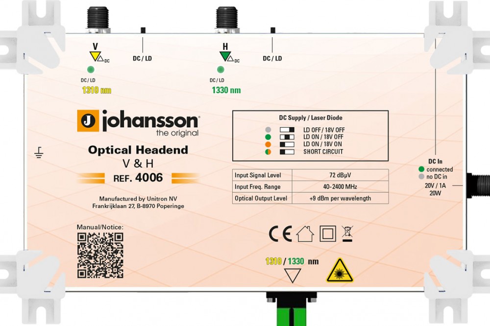 Optical Headend Transmitter 2 wavelengths FULL BAND