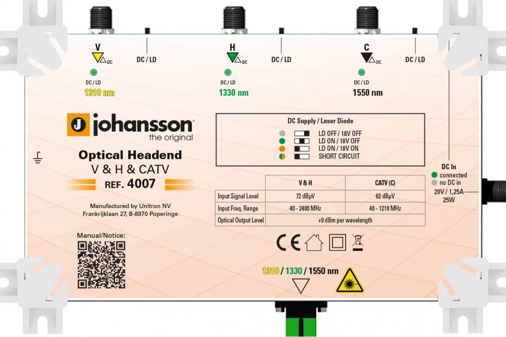 [ECO-4007] Optical Headend Transmitter 3 wavelengths FULL BAND