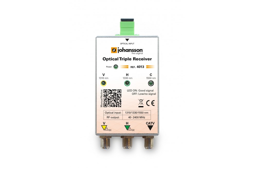 [ECO-4013] Optical Triple Receiver