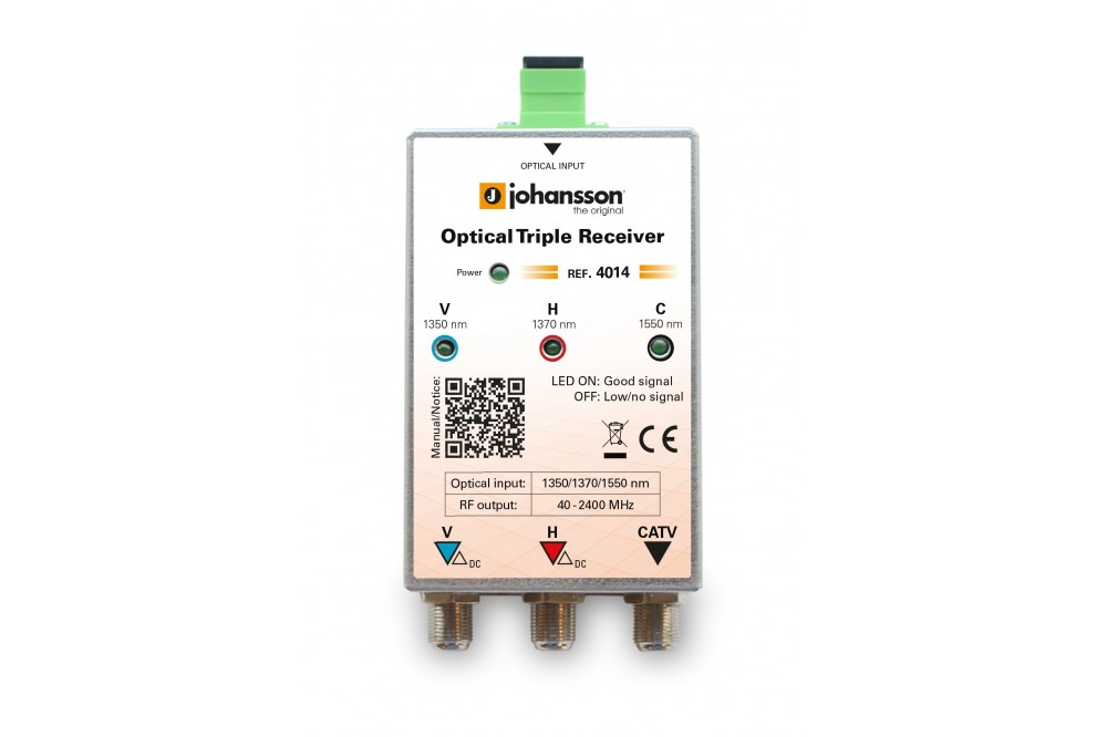 [ECO-4014] Optical Triple Receiver