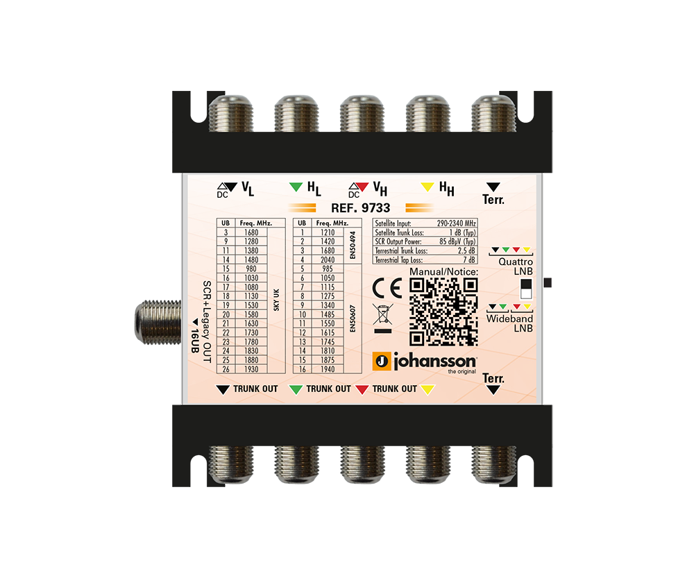 DSCR Multiswitch 1 output