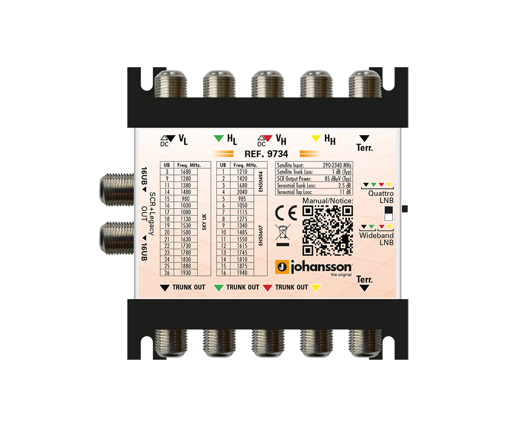 DSCR Multiswitch 2 outputs