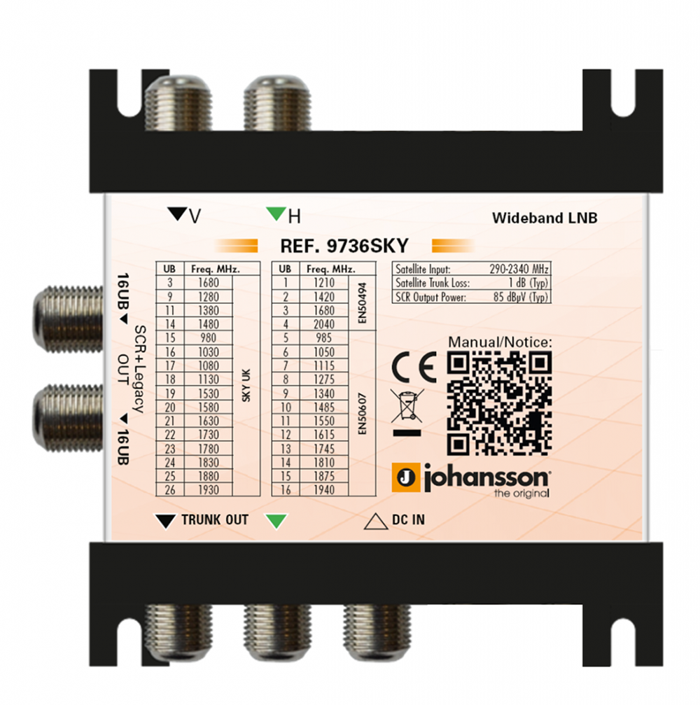DCSS/DSCR Wideband Multiswitch 2 outputs