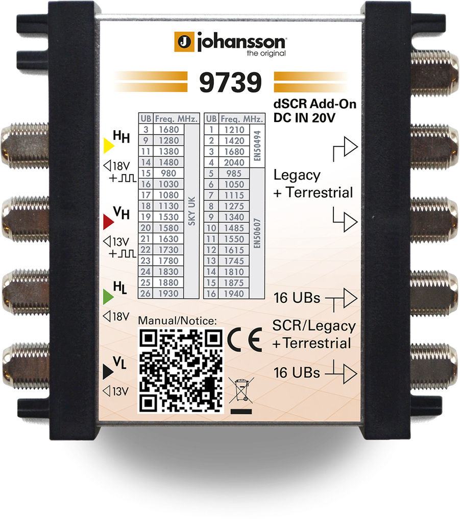 DSCR Multiswitch add-on