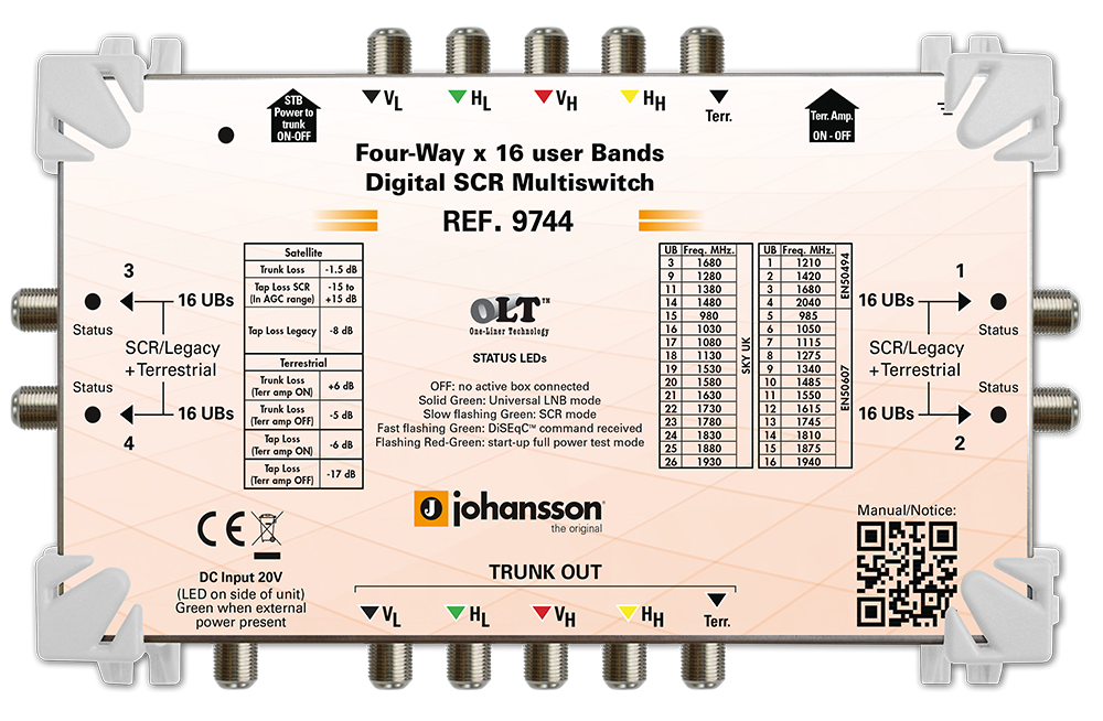 DSCR Multiswitch 4 outputs