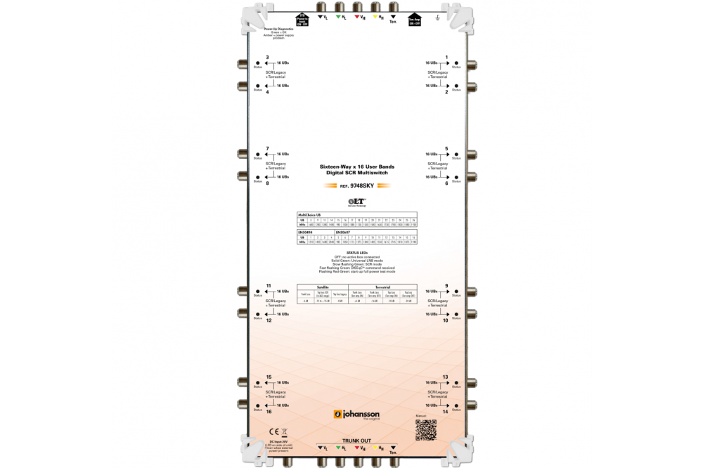 DSCR Multiswitch 16 outputs