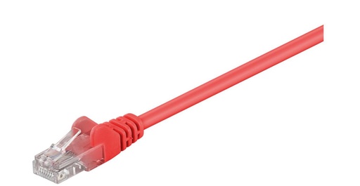 [ET-UTP515R] UTP515R