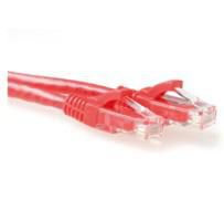 [ET-UTP6A02RBOOTED] UTP6A02RBOOTED