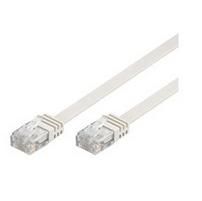 [ET-V-UTP503W-FLAT] V-UTP503W-FLAT