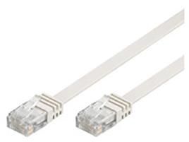 [ET-V-UTP520W-FLAT] V-UTP520W-FLAT