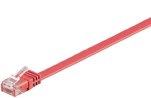 [ET-V-UTP602R-FLAT] V-UTP602R-FLAT