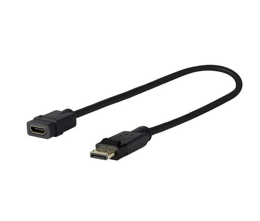 [ET-PRODPADAPHDMI] PRODPADAPHDMI