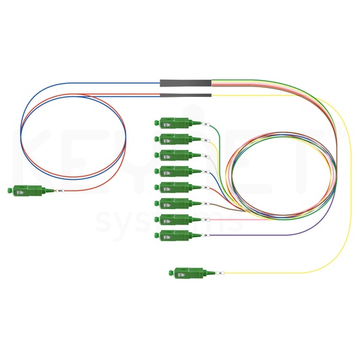[KEY-SOP-BT19-3070-SA] SOP-BT19-3070-SA
