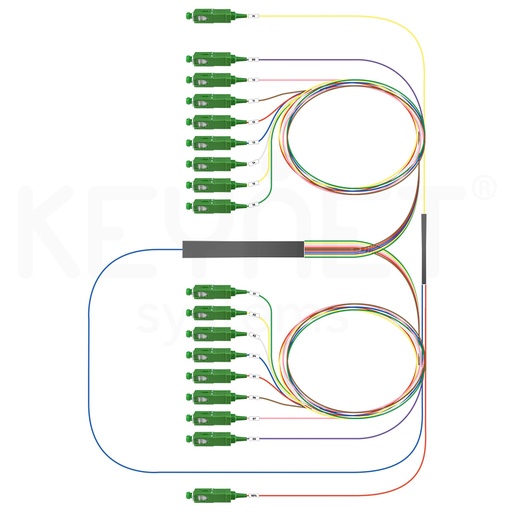 [KEY-SOP-BT117-3070-SA] SOP-BT117-3070-SA
