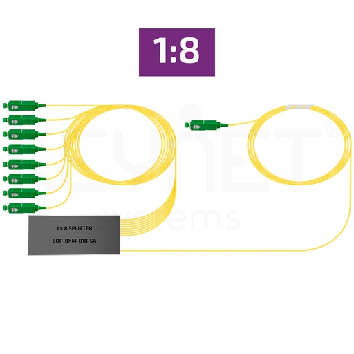 [KEY-SOP-BXM-B18-SA] SOP-BXM-B18-SA