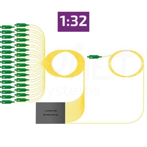 [KEY-SOP-BXM-B132-SA] SOP-BXM-B132-SA