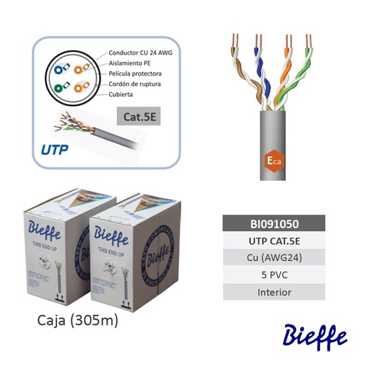 [SR-BI091050] BI091050