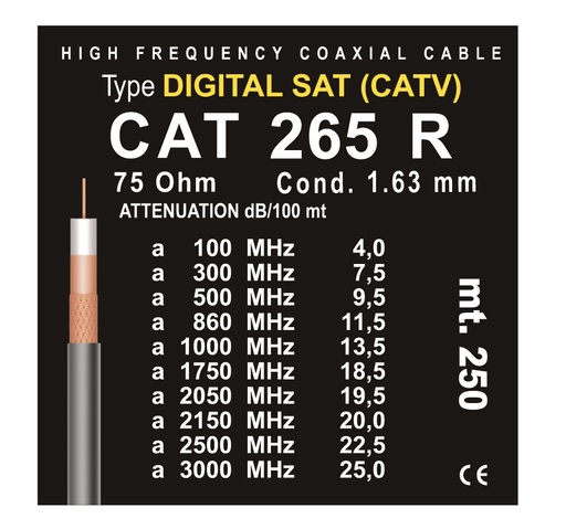 [SR-BI010266] BI010266