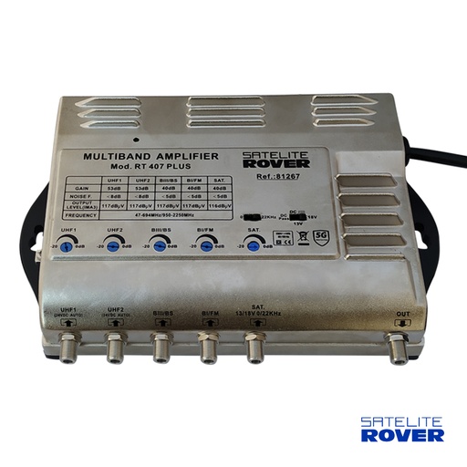 [SR-81267] 81267
