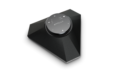 [WS-APO-200-UC] APO-200-UC