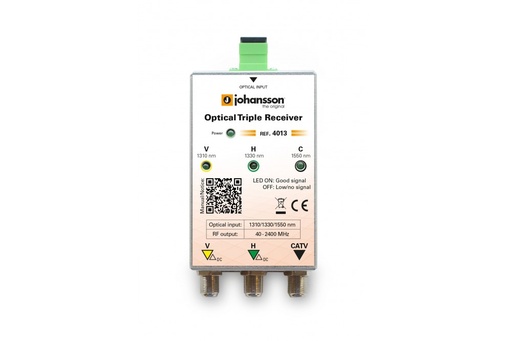 [ECO-4013] Optical Triple Receiver